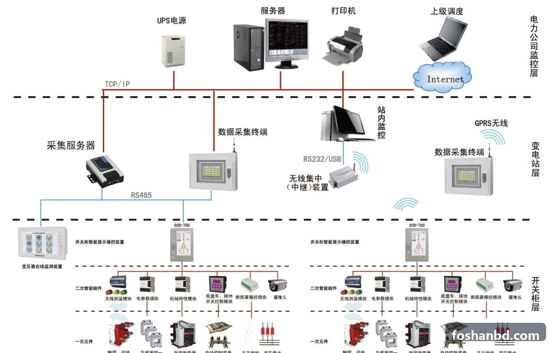 J9国际集团(中国)官方网站-重点产业链招商地图